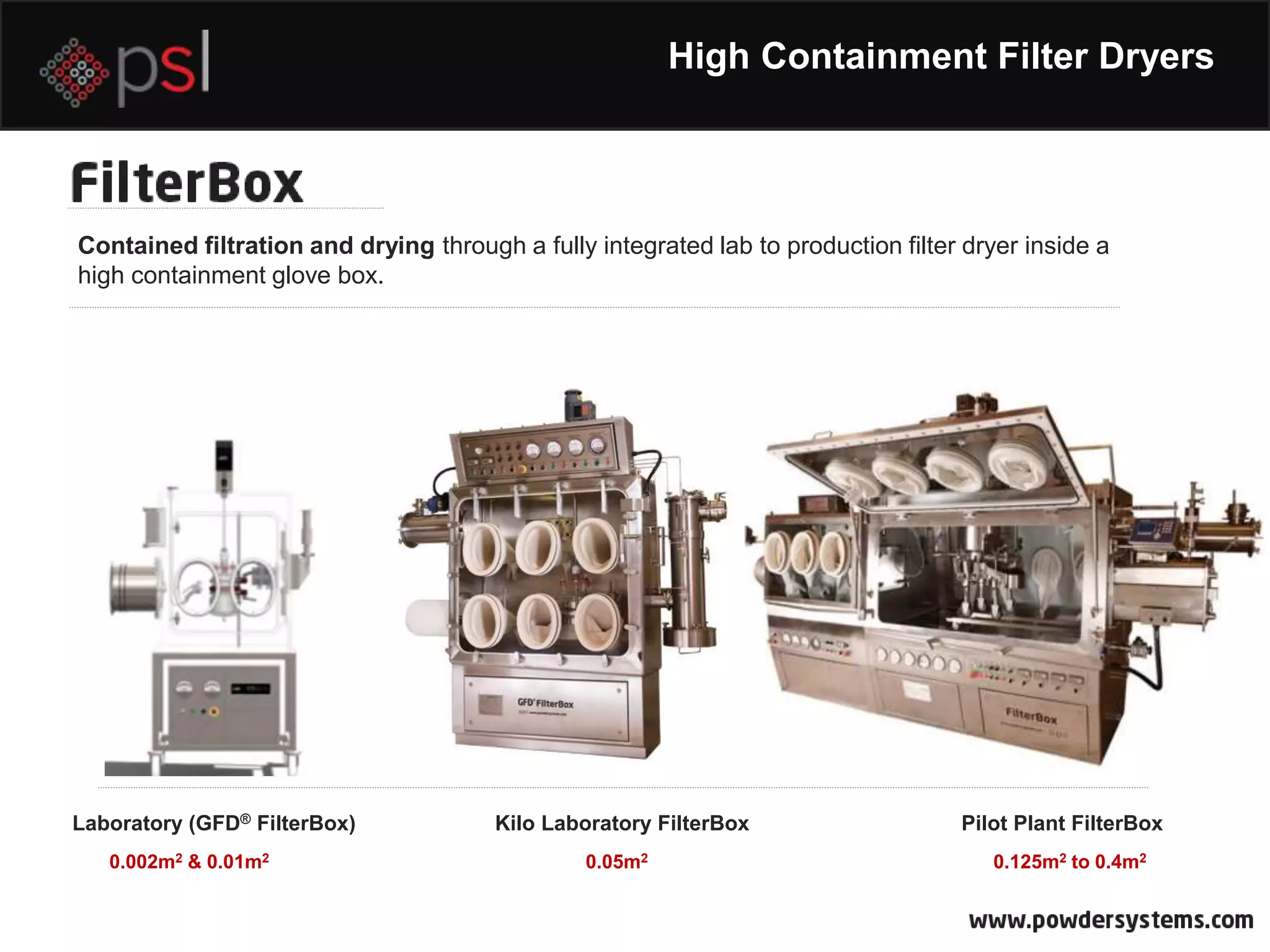 Laboratory (GFD® FilterBox) Kilo Laboratory FilterBox Pilot Plant FilterBox
0.002m2 & 0.01m2 0.05m2 0.125m2 to 0.4m2
High Containment Filter Dryers
Contained filtration and drying through a fully integrated lab to production filter dryer inside a
high containment glove box.
 