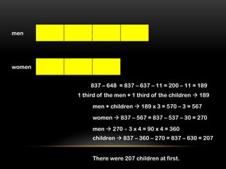 men




women


             837 – 648 = 837 – 637 – 11 = 200 – 11 = 189
        1 third of the men + 1 third of the children  189

             men + children  189 x 3 = 570 – 3 = 567

             women  837 – 567 = 837 – 537 – 30 = 270

             men  270     3 x 4 = 90 x 4 = 360
             children  837 – 360 – 270 = 837 – 630 = 207


             There were 207 children at first.
 