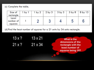 2      3   4        5           6



13 x ?   13 x 21          What is the
                       dimensions of the
21 x ?   21 x 34       rectangle with the
                        least number of
                       squares being 10?
 