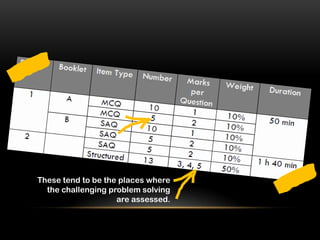 These tend to be the places where
  the challenging problem solving
                    are assessed.
 