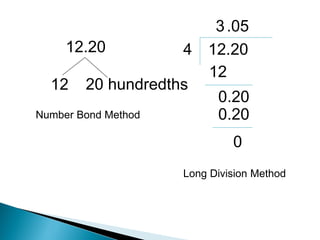 3 .05
     12.20           4   12.20
                         12
  12    20 hundredths
                           0.20
Number Bond Method         0.20
                              0
                     Long Division Method
 