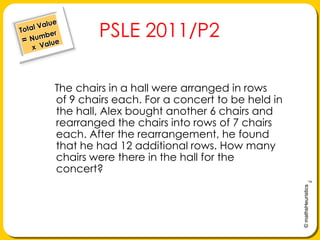 Total Value= Number     x  Value    PSLE 2011/P2 The chairs in a hall were arranged in rows of 9 chairs each. For a concert to be held in the hall, Alex bought another 6 chairs and rearranged the chairs into rows of 7 chairs each. After the rearrangement, he found that he had 12 additional rows. How many chairs were there in the hall for the concert? 