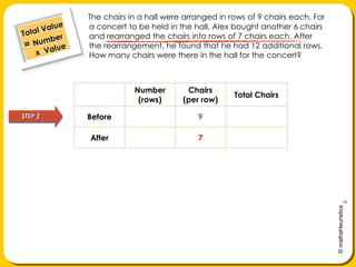 Thechairs in a hall were arranged in rows of9 chairs each. For a concert to be held in the hall, Alexbought another 6 chairs and rearranged thechairs into rows of7 chairs each. After the rearrangement, he found that hehad 12 additionalrows. How many chairs were there in thehall for the concert?Total Value= Number     x  ValueSTEP 2