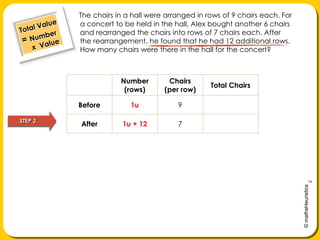 Thechairs in a hall were arranged in rows of9 chairs each. For a concert to be held in the hall, Alexbought another 6 chairs and rearranged thechairs into rows of7 chairs each. After the rearrangement, he found that hehad 12 additionalrows. How many chairs were there in thehall for the concert?Total Value= Number     x  ValueSTEP 3