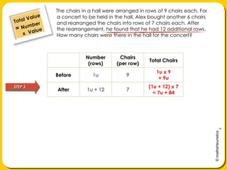 Thechairs in a hall were arranged in rows of9 chairs each. For a concert to be held in the hall, Alexbought another 6 chairs and rearranged thechairs into rows of7 chairs each. After the rearrangement, he found that hehad 12 additionalrows. How many chairs were there in thehall for the concert?Total Value= Number     x  ValueSTEP 3