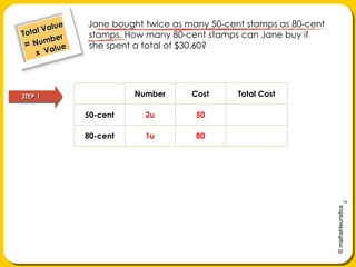      Jane bought twice as many 50-cent stamps as 80-cent stamps. How many 80-cent stamps can Jane buy if she spent a total of $30.60?Total Value= Number     x  ValueSTEP 1