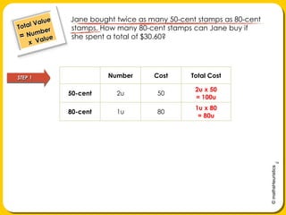      Jane bought twice as many 50-cent stamps as 80-cent stamps. How many 80-cent stamps can Jane buy if she spent a total of $30.60?Total Value= Number     x  ValueSTEP 1