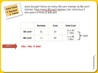      Jane bought twice as many 50-cent stamps as 80-cent stamps. How many 80-cent stamps can Jane buy if she spent a total of $30.60?Total Value= Number     x  Value3060STEP 3100u + 80u  3060