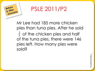 Before& After Scenario     PSLE 2011/P2 Mr Lee had 185 more chicken pies than tuna pies. After he sold               of the chicken pies and half of the tuna pies, there were 146 pies left. How many pies were sold? 