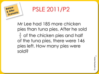 Before& After Scenario    PSLE 2011/P2Mr Lee had 185 more chicken pies than tuna pies. After he sold              of the chicken pies and half of the tuna pies, there were 146 pies left. How many pies were sold?