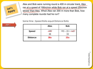 Alex and Bob were running round a 400 m circular track. Alex ran at a speed of 190m/min while Bob ran at a speed 25m/min slower than Alex. When Alex ran 300 m more than Bob, how many complete rounds had he run?Let’s ApplySame time : Speed Ratio equal Distance RatioSTEP 1