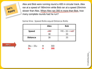 Alex and Bob were running round a 400 m circular track. Alex ran at a speed of 190m/min while Bob ran at a speed 25m/min slower than Alex. When Alex ran 300 m more than Bob, how many complete rounds had he run?Let’s ApplySame time : Speed Ratio equal Distance RatioSTEP 238u – 33u 	3005u	 	300