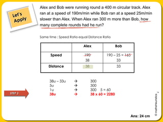 Alex and Bob were running round a 400 m circular track. Alex ran at a speed of 190m/min while Bob ran at a speed 25m/min slower than Alex. When Alex ran 300 m more than Bob, how many complete rounds had he run?Let’s ApplySame time : Speed Ratio equal Distance Ratio38u – 33u 	3005u	 	3001u 		300 ÷ 5 = 6038u 			38 x 60 = 2280STEP 3Ans: 24 cm