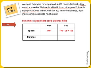 Alex and Bob were running round a 400 m circular track. Alex ran at a speed of 190m/min while Bob ran at a speed 25m/min slower than Alex. When Alex ran 300 m more than Bob, how many complete rounds had he run?Let’s ApplySame time : Speed Ratio equal Distance RatioSTEP 1