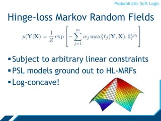Probabilistic Soft Logic
Hinge-loss Markov Random Fields
Subject to arbitrary linear constraints
PSL models ground out to HL-MRFs
Log-concave!
 