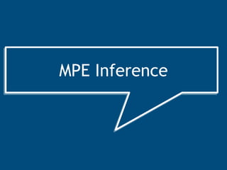 Probabilistic Soft Logic
MPE Inference
 