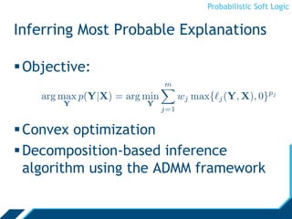 Probabilistic Soft Logic
Inferring Most Probable Explanations
Objective:
Convex optimization
Decomposition-based inference
algorithm using the ADMM framework
 