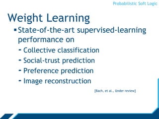 Probabilistic Soft Logic
Weight Learning
State-of-the-art supervised-learning
performance on
- Collective classification
- Social-trust prediction
- Preference prediction
- Image reconstruction
[Bach, et al., UAI ’13]
 