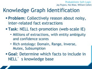 Probabilistic Soft Logic
Knowledge Graph Identification
 Problem: Collectively reason about noisy,
inter-related fact extractions
 Task: NELL fact-promotion (web-scale IE)
- Millions of extractions, with entity ambiguity
and confidence scores
- Rich ontology: Domain, Range, Inverse,
Mutex, Subsumption
 Goal: Determine which facts to include in
NELL’s knowledge base
Jay Pujara, Hui Miao, William Cohen
 
