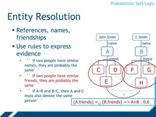 Probabilistic Soft Logic
Entity Resolution
 References, names,
friendships
 Use rules to express
evidence
- ‘’If two people have similar
names, they are probably the
same’’
- ‘’If two people have similar
friends, they are probably the
same’’
- ‘’If A=B and B=C, then A and C
must also denote the same
person’’
A B
John Smith J. Smith
name name
C
E
D F G
H
friend friend
=
=
{A.friends} ≈{} {B.friends} => A≈B : 0.6
 