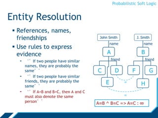 Probabilistic Soft Logic
Entity Resolution
 References, names,
friendships
 Use rules to express
evidence
- ‘’If two people have similar
names, they are probably the
same’’
- ‘’If two people have similar
friends, they are probably the
same’’
- ‘’If A=B and B=C, then A and C
must also denote the same
person’’
A B
John Smith J. Smith
name name
C
E
D F G
H
friend friend
=
=
A≈B ^ B≈C => A≈C : ∞
 