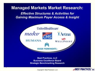 Managed Markets Market Research:
        Effective Structures & Activities for
     Gaining Maximum Payer Access & Insight




                     Best Practices, LLC
                 Business Excellence Board
              Strategic Benchmarking Research
1
                    Copyright © Best Practices®, LLC   BEST PRACTICES,   ®
                                                                             LLC
 