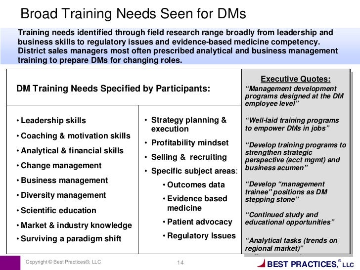 Trends And Future Directions For The High Performing District Sales M