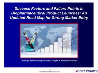 BEST PRACTIC
1
Copyright © Best Practices, LLC
%
Success Factors and Failure Points in
Biopharmaceutical Product Launches: An
Updated Road Map for Strong Market Entry
Strategic Benchmarking Research, Analysis & Recommendations
 