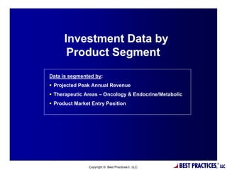 Investment Data by
       Product Segment
Data is segmented by:
 Projected Peak Annual Revenue
 Therapeutic Areas – Oncology & Endocrine/Metabolic
 Product Market Entry Position




                              10

                Copyright © Best Practices, LLC   BEST PRACTICES,   ®
                                                                         LLC
 