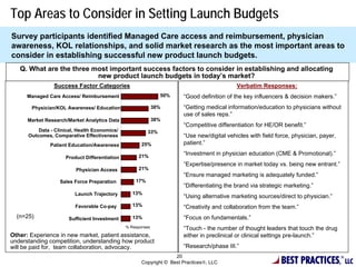 Top Areas to Consider in Setting Launch Budgets
Survey participants identified Managed Care access and reimbursement, physician
awareness, KOL relationships, and solid market research as the most important areas to
consider in establishing successful new product launch budgets.
   Q. What are the three most important success factors to consider in establishing and allocating
                          new product launch budgets in today’s market?
                Success Factor Categories                                                   Verbatim Responses:
      Managed Care Access/ Reimbursement                       50%     “Good definition of the key influencers & decision makers.”
       Physician/KOL Awareness/ Education                    38%       “Getting medical information/education to physicians without
                                                                       use of sales reps.”
      Market Research/Market Analytics Data                  38%
                                                                       “Competitive differentiation for HE/OR benefit.”
          Data - Clinical, Health Economics/             33%
      Outcomes, Comparative Effectiveness                              “Use new/digital vehicles with field force, physician, payer,
               Patient Education/Awareness            25%              patient.”

                                                    21%                “Investment in physician education (CME & Promotional).”
                     Product Differentiation
                                                                       “Expertise/presence in market today vs. being new entrant.”
                          Physician Access          21%
                                                                       “Ensure managed marketing is adequately funded.”
                   Sales Force Preparation         17%
                                                                       “Differentiating the brand via strategic marketing.”
                         Launch Trajectory        13%
                                                                       “Using alternative marketing sources/direct to physician.”
                         Favorable Co-pay         13%                  “Creativity and collaboration from the team.”
  (n=25)               Sufficient Investment      13%                  “Focus on fundamentals.”
                                               % Responses             “Touch - the number of thought leaders that touch the drug
Other: Experience in new market, patient assistance,                   either in preclinical or clinical settings pre-launch.”
understanding competition, understanding how product
will be paid for, team collaboration, advocacy.                        “Research/phase III.”

                                                                                                              BEST PRACTICES,
                                                                    20                                                                 ®
                                                      Copyright © Best Practices, LLC                                                     LLC
 