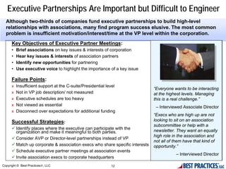 Executive Partnerships Are Important but Difficult to Engineer
  Although two-thirds of companies fund executive partnerships to build high-level
  relationships with associations, many find program success elusive. The most common
  problem is insufficient motivation/interest/time at the VP level within the corporation.
      Key Objectives of Executive Partner Meetings:
      •   Brief associations on key issues & interests of corporation
      •   Hear key issues & interests of association partners
      •   Identify new opportunities for partnering
      •   Use executive voice to highlight the importance of a key issue

      Failure Points:
      x Insufficient support at the C-suite/Presidential level
                                                                                “Everyone wants to be interacting
      x Not in VP job description/ not measured                                 at the highest levels. Managing
      x Executive schedules are too heavy                                       this is a real challenge.”
      x Not viewed as essential
                                                                                 – Interviewed Associate Director
      x Disconnect over expectations for additional funding
                                                                                “Execs who are high up are not
      Successful Strategies:                                                    looking to sit on an association
                                                                                subcommittee or help with a
          Identify places where the executive can participate with the
          organization and make it meaningful to both parties.                  newsletter. They want an equally
                                                                                high role in the association and
          Consider AVP or Director-level partnerships instead of VP
                                                                                not all of them have that kind of
          Match up corporate & association execs who share specific interests   opportunity.”
          Schedule executive partner meetings at association events
                                                                                           – Interviewed Director
          Invite association execs to corporate headquarters
Copyright © Best Practices®, LLC                            12
 