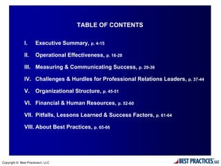 TABLE OF CONTENTS

               I.     Executive Summary, p. 4-15

               II.    Operational Effectiveness, p. 16-28

               III. Measuring & Communicating Success, p. 29-36

               IV. Challenges & Hurdles for Professional Relations Leaders, p. 37-44

               V.     Organizational Structure, p. 45-51

               VI. Financial & Human Resources, p. 52-60

               VII. Pitfalls, Lessons Learned & Success Factors, p. 61-64

               VIII. About Best Practices, p. 65-66




Copyright © Best Practices®, LLC
 