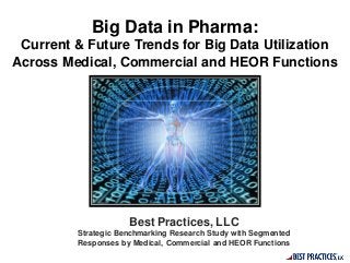 Big Data in Pharma:
Current & Future Trends for Big Data Utilization
Across Medical, Commercial and HEOR Functions
Best Practices, LLC
Strategic Benchmarking Research Study with Segmented
Responses by Medical, Commercial and HEOR Functions
 