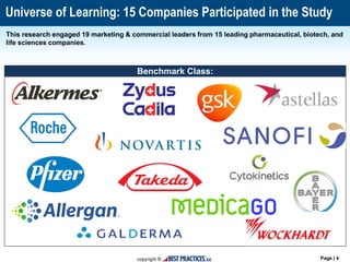 Page | 4
Universe of Learning: 15 Companies Participated in the Study
This research engaged 19 marketing & commercial lead...