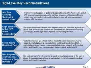 Page | 6
High-Level Key FindingsHigh-Level Key Recommendations
Add Role
Clarity to
Regional &
Global Teams
• The Commercia...