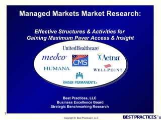 Best Practices, LLC  Business Excellence Board Strategic Benchmarking Research  Managed Markets Market Research:  Effective Structures & Activities for  Gaining Maximum Payer Access & Insight 