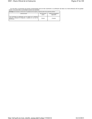 DOF - Diario Oficial de la Federación

Página 47 de 108

Por otra parte, se promoverán las acciones correspondientes para dar total cumplimiento a la certificación del Sector en la Norma Mexicana 025 de Igualdad
Laboral, en la cual se tiene un porcentaje de avance muy importante.
Estrategia 1.4 Fomentar la construcción de ciudadanía de las mujeres y el ejercicio pleno de sus derechos políticos
Líneas de acción

1.4.6 Incrementar la participación de las mujeres en la definición,
ejecución y evaluación de programas y proyectos de los que son
beneficiarias.

Tipo de línea de
acción

Instancia encargada del
seguimiento

General

Inmujeres

http://dof.gob.mx/nota_detalle_popup.php?codigo=5326214

16/12/2013

 