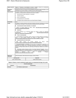 DOF - Diario Oficial de la Federación

Página 64 de 108

Objetivo sectorial:

Objetivo 4. Recuperar la funcionalidad de cuencas y paisajes a través de la conservación,
restauración y aprovechamiento sustentable del patrimonio natural

Descripción
general:

Estimación del valor de la producción de las actividades económicas que están asociadas a un uso
sustentable de los recursos naturales. El indicador se mide en pesos mexicanos.

Observaciones:

El indicador considera la suma del valor de la producción de las siguientes actividades económicas
asociadas a un aprovechamiento sustentable de los recursos naturales:
i)

aprovechamiento forestal maderable y no maderable;

ii)

agricultura orgánica;

iii)

pesca no sobreexplotada;

iv)

aprovechamiento de la vida silvestre;

v)

actividades turístico-recreativas dentro de las Áreas Naturales Protegidas.

Periodicidad:

Anual.

Fuente:

El indicador se construye utilizando como insumo principal la información reportada por las distintas
dependencias involucradas en el aprovechamiento sustentable de los recursos naturales:

§

Aprovechamiento forestal maderable y no maderable:

 Sistema de Cuentas Nacional de México, INEGI. http://www.inegi.org.mx/sistemas/bie/?
idserPadre=102000900030003000500050

§

Agricultura

 Anuario Estadístico de la Producción Agrícola que publica el Servicio de Información
Agroalimentaria
y
Pesquera.
option=com_wrapper&view=wrapper&Itemid=350

§

http://www.siap.gob.mx/index.php?

Pesca no sobreexplotada

 Anuario Estadístico de Acuacultura y Pesca a cargo de la Comisión Nacional de Acuacultura y
Pesca, y la Carta Nacional Pesquera que elabora el Instituto Nacional
http://www.conapesca.sagarpa.gob.mx/wb/cona/ cona_anuario_estadistico_de_pesca

§

de

Pesca.

Aprovechamiento de la vida silvestre:

 Para

Caza:
Sistema
de
Cuentas
Nacional
de
México,
http://www.inegi.org.mx/sistemas/bie/?idserPadre=102000900030003000500050

INEGI

 Para aprovechamiento no extractivo: Dirección General de Vida Silvestre dependiente de la
Subsecretaría de Gestión para la Protección Ambiental de SEMARNAT, complementada con
información proporcionada por las Áreas Naturales Protegidas de la Reserva de la Biosfera El
Vizcaíno y del Parque Nacional Bahía de Loreto; factores de multiplicador obtenidos de la revisión de
literatura.

§

Actividades turístico-recreativas dentro de las Áreas Naturales Protegidas: factores de
multiplicador obtenidos de la revisión de literatura y el reporte de recursos generados por ejercicio
fiscal proveniente de los cobros establecidos en la Ley Federal de Derechos publicados por la
Comisión
Nacional
de
Áreas
Naturales
Protegidas.
http://www.conanp.gob.mx/acciones/recursos_gen.php

Referencias
adicionales

Unidad responsable: Instituto Nacional de Ecología y Cambio Climático
Línea base 2013

Meta 2018

22,841 millones de pesos

45,682 millones de pesos

Objetivo 5. Detener y revertir la pérdida del capital natural y la contaminación del agua, aire y suelo
FICHA DEL INDICADOR
Elemento
Indicador:

Características
13. Pérdida de capital natural

http://dof.gob.mx/nota_detalle_popup.php?codigo=5326214

16/12/2013

 