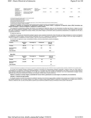 DOF - Diario Oficial de la Federación

Página 81 de 108

(Superficie con ordenamientos
forestales comunitarios /
superficie potencial) * 100

Porcentaje de la
superficie nacional de
Áreas Naturales
Protegidas (federales)
que cuenta con un
programa de manejo.

62,629,719

(Superficie de las ANP federales
con plan de manejo / superficie
de las ANP federales) * 100

10.22%

100.00%

0.2025

0.2025

25,334,300

28.4% de la
superficie potencial
a atender, es la
meta al 2018

28.40%

100%

64.00%

100%

1.0000

1.0000

META 2018

Porcentaje de la
superficie con
ordenamientos
forestales comunitarios.

0.627

1 En la fórmula de cálculo de la variable: Superficie /universo potencial a atender.
2 Con relación a la superficie/universo potencial.
3 Valor 2011 para el caso de metas con un avance a considerar
4 En el periodo para afectaciones o META IDEAL
5 Fórmula de cálculo: (Xob-Xmin)/(Xmax-Xmin)
6 Considerando el valor máximo de disminución de la vulnerabilidad a lograr (que es 1) menos la afectación obtenida (sólo aplica para las variables de deterioro).
7 Considera acciones de CONAFOR, CONANP y la DGSPRNR
8 Incluye inversión para rehabilitación y construcción de sitios de disposición, plantas de reciclaje y procesamiento de residuos y acciones de recolección, separación y valorización

Indicador 6. Superficie con programas de ordenamiento ecológico del territorio (POET) o programas de desarrollo urbano (PDU) formulados que
integran estrategias o criterios de mitigación o adaptación al cambio climático.
Los programas de ordenamiento ecológico del territorio y los programas de desarrollo urbano son los instrumentos de política que inducen o regulan el uso de
suelo, para lograrlo establecen estrategias, criterios o lineamientos que integran el contexto ambiental, social y económico el territorio. Estos programas son esenciales
para lograr la adaptación y mitigación del cambio climático pues pueden integrar la información sobre los escenarios directamente en la regulación de los usos y
ocupaciones del territorio.
El método de cálculo es:
((Superficie con programa de ordenamiento ecológico regional o local o programa de desarrollo urbano formulado que integra estrategias y/o criterios de mitigación
y/o adaptación al cambio climático /Total del territorio continental)+100 X 0.5) + (Superficie con programa ordenamiento ecológico marino que integra estrategias y/o
criterios de mitigación y/o adaptación al cambio climático /Total de la Zona Económica Exclusiva)+100 X 0.5)
Se priorizarán las regiones de mayor vulnerabilidad climática y donde se desarrollarán proyectos estratégicos.
Línea Base 2013:
Territorio
Terrestre
Zona Económica
Exclusiva

Superficie
(km2)

Porcentaje (%)

Ponderación

Valor del
indicador

640,183

33

0.5

16.5

1,074,528

34

0.5

17.0

Total indicador

33.5

Meta 2018:
Territorio
Terrestre
Zona Económica
Exclusiva

Superficie
(km2)

Porcentaje (%)

Ponderación

Valor del
indicador

974,127

50

0.5

25

3,123,561

100

0.5

50

Total indicador

75

Durante esta administración se trabajará en la formulación de programas de ordenamiento ecológico que cubran 333,944 km² más de la superficie terrestre continental y 2,049,033 km² de la superficie marina.

En el caso de la superficie terrestre continental se considera la formulación de ordenamientos ecológicos regionales y locales en áreas con mayor riesgo y/o
vulnerabilidad por su exposición a fenómenos hidrometeorológicos y a los efectos del cambio climático (principalmente en las costas), así como en áreas donde se
tenga planeado desarrollar proyectos estratégicos. En el caso de la superficie marina se considera la conclusión de los dos ordenamientos ecológico marinos
regionales que se encuentran actualmente en proceso de formulación: Pacífico Norte y Pacífico Centro Sur.
Objetivo 3. Fortalecer el manejo integral y sustentable del recurso hídrico, garantizando su acceso seguro a la población y los ecosistemas
Indicador 7. Cobertura de agua potable.
El indicador muestra la evolución del acceso de la población mexicana a los servicios de agua potable, resultado de las acciones que el Gobierno de la República,
las entidades federativas y los municipios realizan en la materia. El acceso al agua potable fortalece el desarrollo de capacidades en los hogares para contribuir a
mejorar su calidad de vida. Con ello se hace efectivo el ejercicio de los derechos sociales de todos los mexicanos al tener acceso a este servicio.

http://dof.gob.mx/nota_detalle_popup.php?codigo=5326214

16/12/2013

 