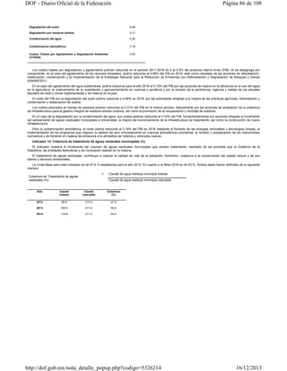DOF - Diario Oficial de la Federación

Página 86 de 108

Degradación del suelo

0.46

Degradación por residuos sólidos

0.31

Contaminación del agua

0.36

Contaminación atmosférica

3.19

Costos Totales por Agotamiento y Degradación Ambiental
(CTADA)

4.53

Los costos totales por degradación y agotamiento podrían reducirse en el periodo 2011-2018 de 5 al 4.5% del producto interno bruto (PIB). Si se desagrega por
componente, en el caso del agotamiento de los recursos forestales, podría reducirse al 0.06% del PIB en 2018, esto como resultado de las acciones de reforestación,
restauración, conservación y la implementación de la Estrategia Nacional para la Reducción de Emisiones por Deforestación y Degradación de Bosques y Selvas
(ENAREDD+).
En el caso del agotamiento del agua subterránea, podría reducirse para el año 2018 al 0.15% del PIB por las acciones de mejora en la eficiencia en el uso del agua
en la agricultura, el ordenamiento de su explotación y aprovechamiento en cuencas y acuíferos y por la revisión de la pertinencia, vigencia y validez de los actuales
decretos de veda y zonas reglamentadas y de reserva en el país.
El costo del PIB por la degradación del suelo podría reducirse a 0.46% en 2018, por las actividades dirigidas a la mejora de las prácticas agrícolas, reforestación y
conservación y restauración de suelos.
Los costos asociados al manejo de residuos podrían reducirse al 0.31% del PIB en el mismo periodo, básicamente por las acciones de ampliación de la cobertura
de infraestructura para la gestión integral de residuos sólidos urbanos, así como la promoción de la recuperación y reciclaje de residuos.
En el caso de la degradación por la contaminación del agua, sus costos podrían reducirse al 0.33% del PIB, fundamentalmente por acciones dirigidas al incremento
del saneamiento de aguas residuales municipales e industriales, la mejora del funcionamiento de la infraestructura de tratamiento, así como la construcción de nueva
infraestructura.
Para la contaminación atmosférica, el costo podría reducirse al 3.19% del PIB en 2018 mediante el fomento de las energías renovables y tecnologías limpias, la
implementación de los programas que mejoren la calidad del aire, principalmente en cuencas atmosféricas prioritarias, la revisión y actualización de los instrumentos
normativos y de fomento en materia de emisiones a la atmósfera de motores y vehículos nuevos.
Indicador 14. Cobertura de tratamiento de aguas residuales municipales (%)
El indicador muestra el incremento del volumen de aguas residuales municipales que reciben tratamiento, resultado de las acciones que el Gobierno de la
República, las entidades federativas y los municipios realizan en la materia.
El tratamiento de aguas residuales, contribuye a mejorar la calidad de vida de la población. Asimismo, coadyuva a la conservación del capital natural y de sus
bienes y servicios ambientales.
La Línea Base para este Indicador es de 47.5 % establecida para el año 2012. En cuanto a la Meta 2018 es de 63 %. Ambos datos fueron definidos de la siguiente
manera:
=

Cobertura de Tratamiento de aguas
residuales (%)

Año

Caudal
tratado

Caudal de agua residual municipal tratada
Caudal de agua residual municipal colectada

Caudal
colectado

Cobertura
(%)

2012

99.8

210.2

47.5

2013

105.5

211.0

50.0

2014

110.8

211.0

52.5

http://dof.gob.mx/nota_detalle_popup.php?codigo=5326214

16/12/2013

 