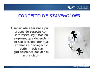 CONCEITO DE STAKEHOLDER

A sociedade é formada por
   grupos de pessoas com
   interesses legítimos na
  empresa, que dependem
  ou são afetados por suas
   decisões e operações e
       podem reclamar
  judicialmente por danos
         e prejuízos.


                               13
 