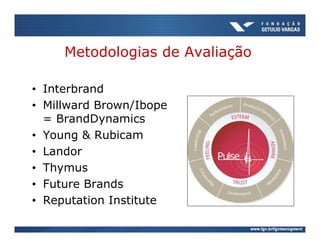 Metodologias de Avaliação

• Interbrand
• Millward Brown/Ibope
  = BrandDynamics
• Young & Rubicam
• Landor
• Thymus
• Future Brands
• Reputation Institute
 
