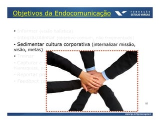 Objetivos da Endocomunicação

• Informar (visão holística)
• Integrar/Alinhar (objetivo comum, não fragmentado)
• Sedimentar cultura corporativa (internalizar missão,
visão, metas)
• Treinar
• Capturar e redistribuir conhecimento (quebrar
hierarquias, potencializar resultados)
• Reportar problemas (fraudes, assédio, corrupção)
• Feedback (sugestões/críticas)



                                                         32
 