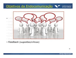 Objetivos da Endocomunicação



• Informar (visão holística)
• Integrar/Alinhar (objetivo comum, não fragmentado)
• Sedimentar cultura corporativa (internalizar missão,
visão, metas)
• Treinar
• Capturar e redistribuir conhecimento (quebrar
hierarquias, potencializar resultados)
• Reportar problemas (fraudes, assédio, corrupção)
• Feedback (sugestões/críticas)

                                                         36
 