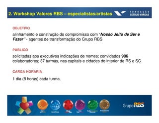2. Workshop Valores RBS – especialistas/artistas


 OBJETIVO
 alinhamento e construção do compromisso com “Nosso Jeito de Ser e
 Fazer” - agentes de transformação do Grupo RBS

 PÚBLICO
 solicitadas aos executivos indicações de nomes; convidados 906
 colaboradores; 37 turmas, nas capitais e cidades do interior de RS e SC

 CARGA HORÁRIA

 1 dia (8 horas) cada turma.
 