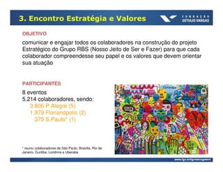 3. Encontro Estratégia e Valores

OBJETIVO
comunicar e engajar todos os colaboradores na construção do projeto
Estratégico do Grupo RBS (Nosso Jeito de Ser e Fazer) para que cada
colaborador compreendesse seu papel e os valores que devem orientar
sua atuação


PARTICIPANTES
8 eventos
5.214 colaboradores, sendo:
   3.806 P.Alegre (5)
   1.979 Florianópolis (2)
     375 S.Paulo* (1)



* reuniu colaboradores de São Paulo, Brasília, Rio de
Janeiro, Curitiba, Londrina e Uberaba
 