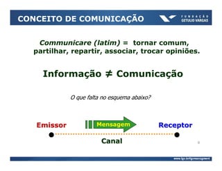 CONCEITO DE COMUNICAÇÃO


   Communicare (latim) = tornar comum,
  partilhar, repartir, associar, trocar opiniões.


    Informação ≠ Comunicação

             O que falta no esquema abaixo?



   Emissor            Mensagem                Receptor

                        Canal                            8
 