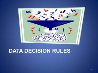 DATA DECISION RULES


                      11
 