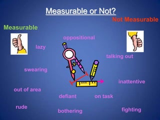 Measurable or Not?
                                      Not Measurable
Measurable
                     oppositional
           lazy
                                    talking out

       swearing

                                          inattentive
   out of area
                    defiant     on task
   rude
                    bothering              fighting
 