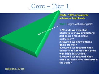 Core – Tier 1
                           GOAL: 100% of students
                           achieve at high levels

                           Tier I: Begins with clear goals:

                           1.What do we expect all
                           students to know, understand
                           and do as a result of our
                           instruction?
                           2.How will we know if these
                           goals are met?
                           3.How will we respond when
                           students do not meet the goals
                           with initial instruction?
                           4.How will we respond when
                           some students have already met
                           the goals?

(Batsche, 2010)
                                                              6
 